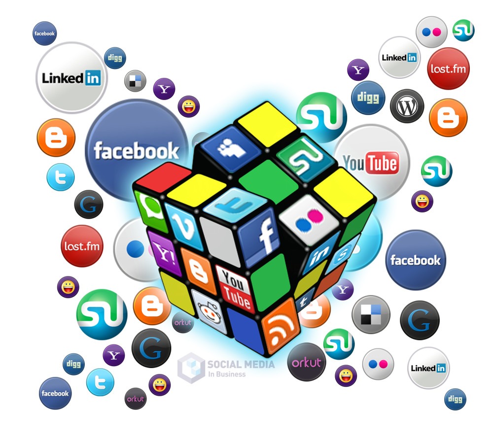 Captivate Business Audiences with Social Media