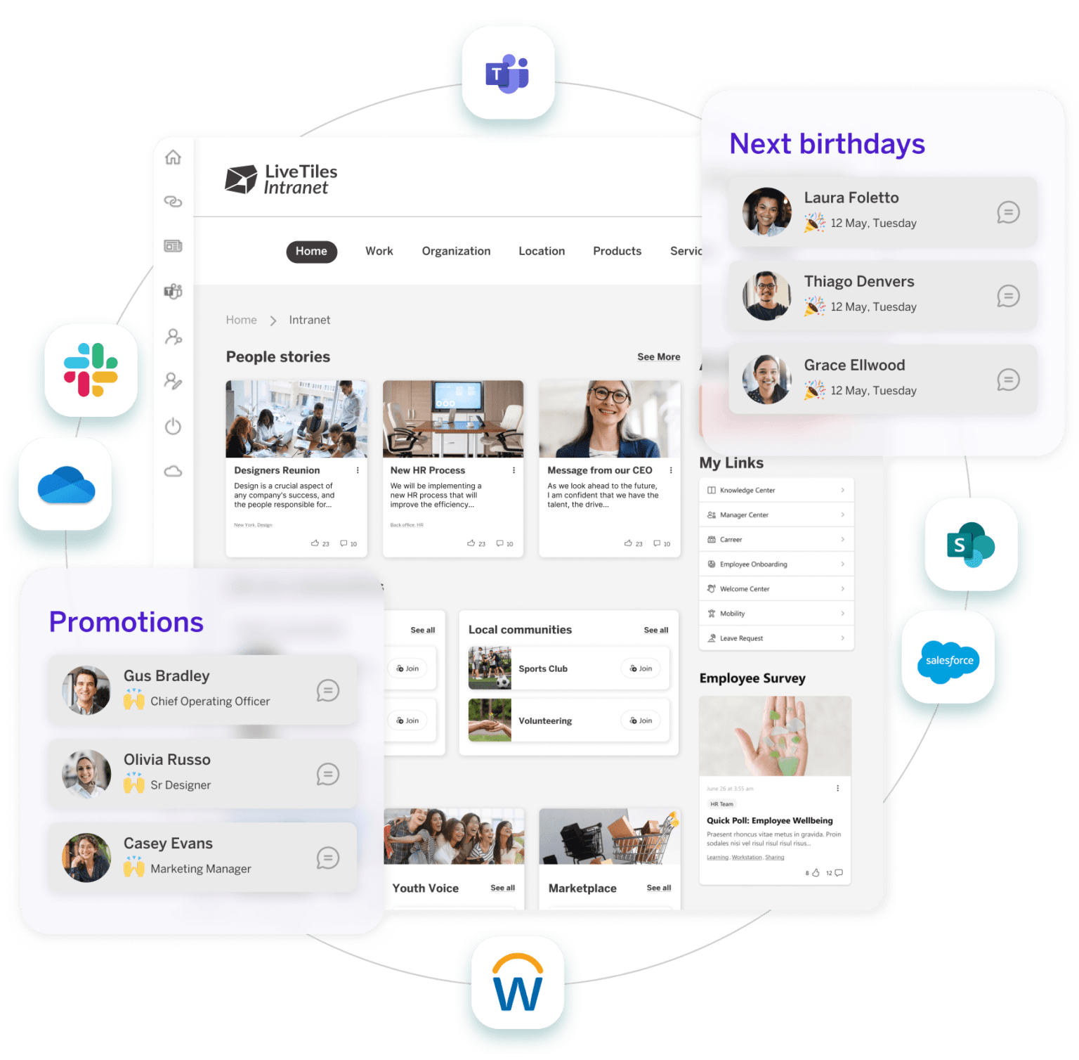 Employee Engagement and Experiences Intranet - LiveTiles