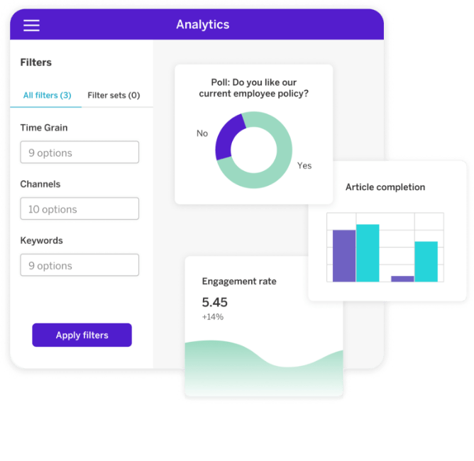 Sharepoint analytics dashboard